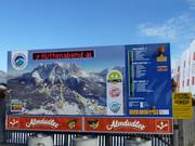 Information board at the valley station of the Sonnenhang Sunracers