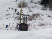 Lajoux - J-bar