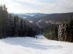 Slope offering Sauerland – Slope offering Altastenberg