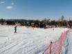 Ski resorts for beginners in Southern Poland – Beginners Nosal – Bystre