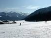 Cross-country skiing Kitzbühel (District) – Cross-country skiing Reith bei Kitzbühel