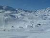 Snow parks Western Alps – Snow park Tignes/Val d'Isère