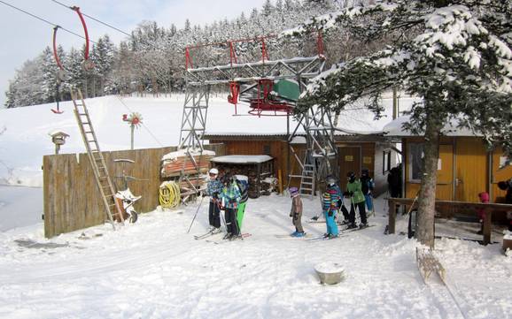 Skiing in the County of Rottal-Inn