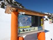 Current operating information in the Garmisch-Classic ski area