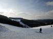 Sauerland: size of the ski resorts – Size Altastenberg