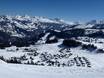 Meilenweiss: accommodation offering at the ski resorts – Accommodation offering Stoos – Fronalpstock/Klingenstock