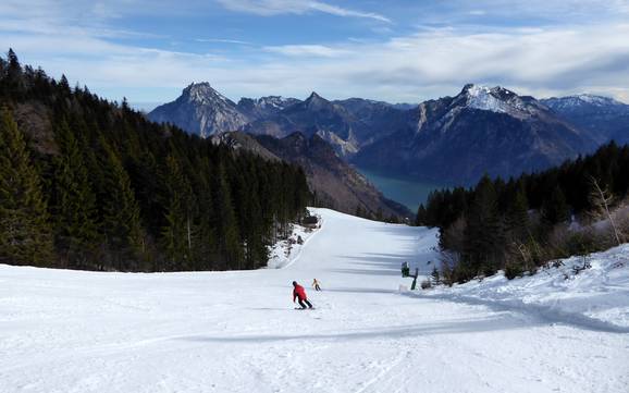 Slope offering Lake Traunsee – Slope offering Feuerkogel – Ebensee