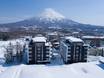 Niseko Central