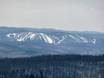 Laurentides: size of the ski resorts – Size Mont Blanc