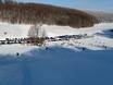 Baden-Württemberg: access to ski resorts and parking at ski resorts – Access, Parking Pfulb – Schopfloch (Lenningen)