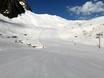 Slope offering French Pyrenees – Slope offering Grand Tourmalet/Pic du Midi – La Mongie/Barèges