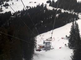 Portes du Soleil