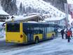 Pitztal: environmental friendliness of the ski resorts – Environmental friendliness Rifflsee