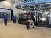 Meilenweiss: cleanliness of the ski resorts – Cleanliness Flumserberg
