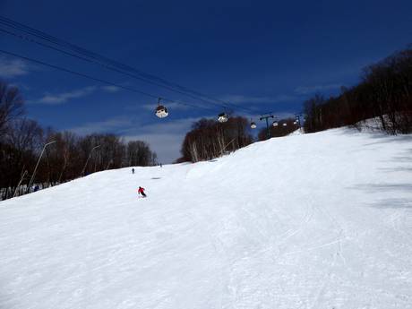 Slope offering Quebec – Slope offering Tremblant