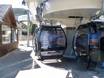 Ski lifts Front Range – Ski lifts Keystone