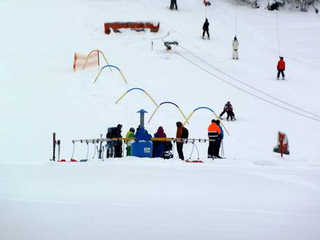 Family ski resorts Thierseetal – Families and children Schneeberglifte – Mitterland (Thiersee)