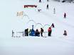 Family ski resorts Kufstein – Families and children Schneeberglifte – Mitterland (Thiersee)