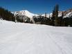 Slope preparation Front Range – Slope preparation Arapahoe Basin