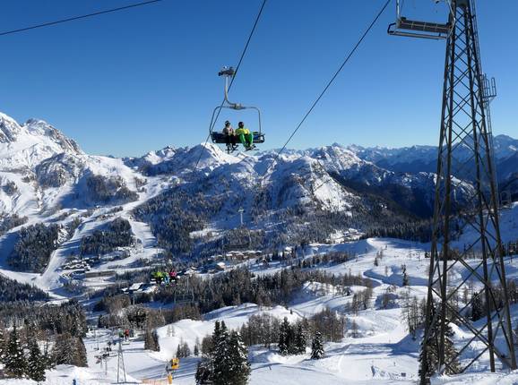 Tröglbahn