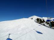 Plose slope