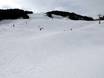 Slope preparation Wetterstein Mountains and Mieming Range – Slope preparation Gschwandtkopf – Seefeld