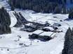Oberstdorf/Kleinwalsertal: access to ski resorts and parking at ski resorts – Access, Parking Ifen