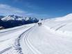 Cross-country skiing Silvretta Alps – Cross-country skiing Scuol – Motta Naluns