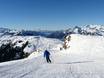 3TälerPass: Test reports from ski resorts – Test report Sonnenkopf – Klösterle