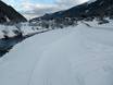 Cross-country skiing Lienz – Cross-country skiing St. Jakob im Defereggental – Brunnalm
