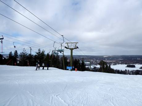 Finland: Test reports from ski resorts – Test report Ounasvaara – Rovaniemi