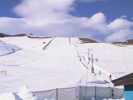 La Parva