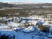 Dalarna County: accommodation offering at the ski resorts – Accommodation offering Tandådalen/Hundfjället (Sälen)