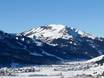 Außerfern: size of the ski resorts – Size Wannenjoch/Rohnenspitze – Schattwald/Zöblen