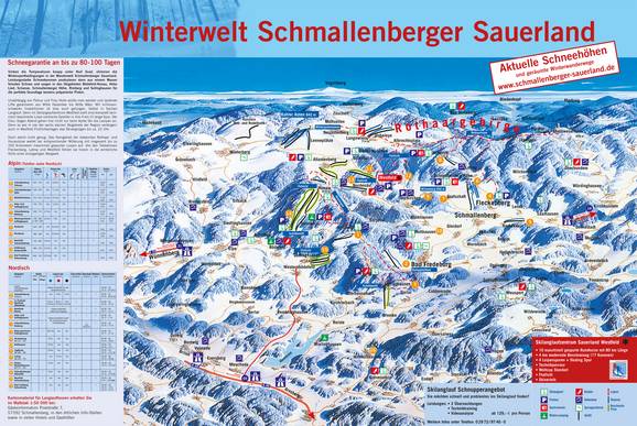Schmallenberg
