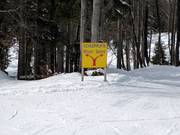 Signposting