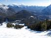 Ski resorts for advanced skiers and freeriding Alberta – Advanced skiers, freeriders Mt. Norquay – Banff