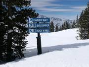 Signposting