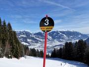 Slope marking