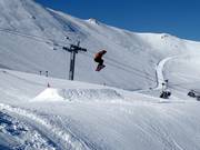  Mt. Hutt Parks