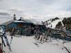 Huts, mountain restaurants  Sawatch Range – Mountain restaurants, huts Aspen Mountain
