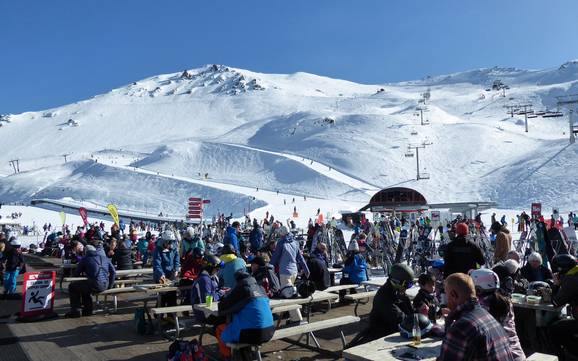 Après-ski Canterbury – Après-ski Mt. Hutt