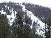 Slope offering Washington State – Slope offering Loup Loup Ski Bowl