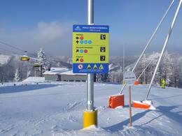 Szczyrk Mountain Resort