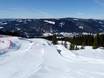 Snow parks Norway – Snow park Hafjell