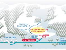 Trail map Makino Kogen