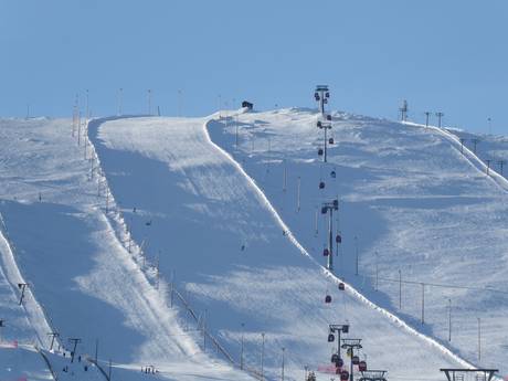 Slope offering Finland – Slope offering Ylläs