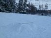 Snow parks Northern Bavaria (Nordbayern) – Snow park Hesselberg