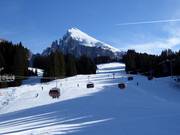 Slope at the Florian chairlift