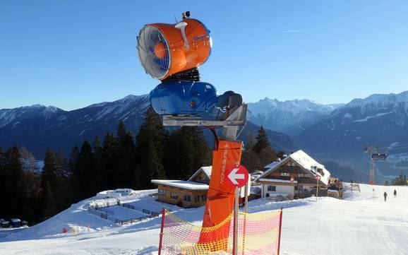 Snow reliability Imst – Snow reliability Hoch-Imst – Imst